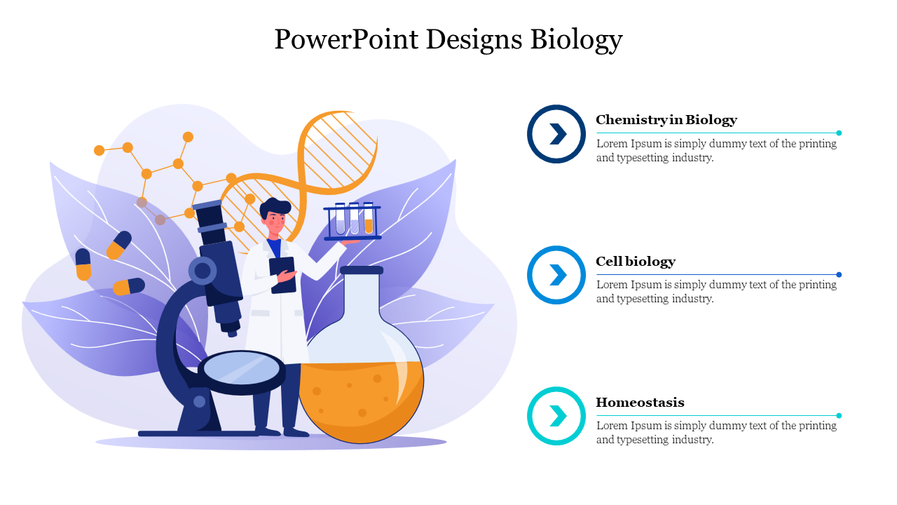 PowerPoint Designs Biology